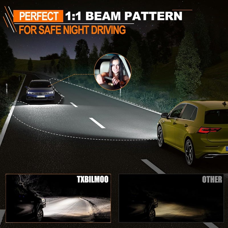 TXBILMOO Store متوافق مع 2014 2015 GMC سييرا 1500 مجموعة لمبات ضوء الضباب عالية/منخفضة، 44000 لومن 600% سطوع 6500K أبيض مع مروحة تبريد، توصيل وتشغيل، IP68 عبوة من 4 - Image 2